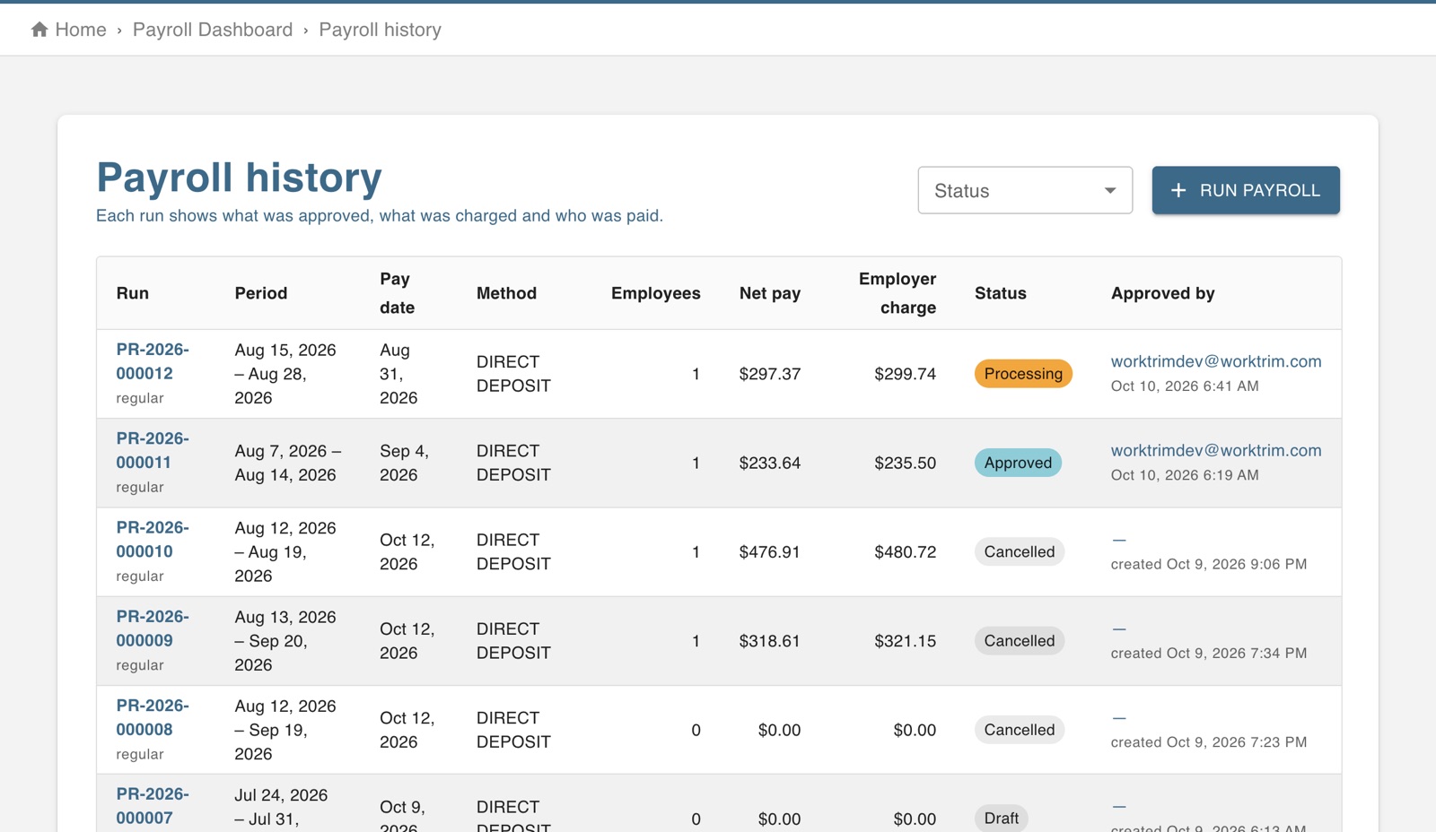 Payroll history with each run's period, pay date, net pay, employer cost, status and approver